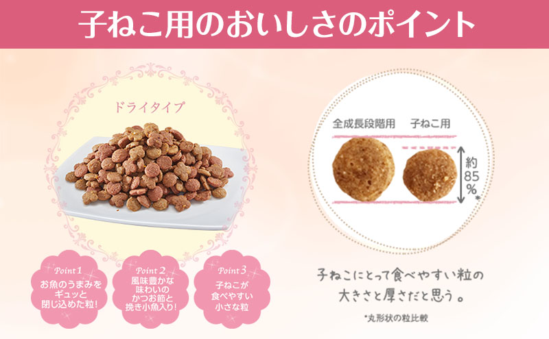銀のスプーン三ツ星グルメ 香るお魚仕立て健康に育つ子ねこ用 お魚レシピ 240g×14箱 ペットフード キャットフード 猫のごはん 猫用フード 猫 ペット 小分け 個包装 ドライ ユニ・チャーム ペット
