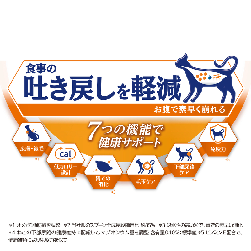 AllWell 室内猫用 贅沢素材入りフィッシュ味 天然小魚とささみフリーズドライ入り 1.5kg×5袋 ペットフード キャットフード 猫のごはん 猫用フード 猫 ペット ドライ ユニ・チャーム ペット