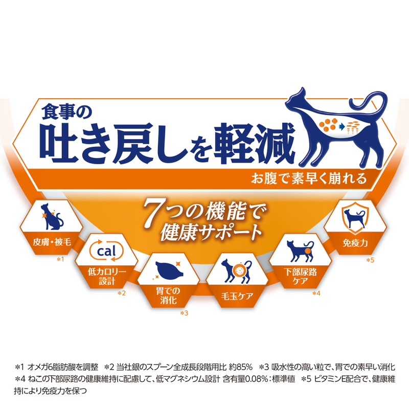 AllWell 20歳を過ぎてもすこやかに 腎臓の健康維持用 フィッシュ味 挽き小魚とささみフリーズドライパウダー入り 1.5kg×5袋 ペットフード キャットフード 猫 ペット ドライ ユニ・チャーム ペット