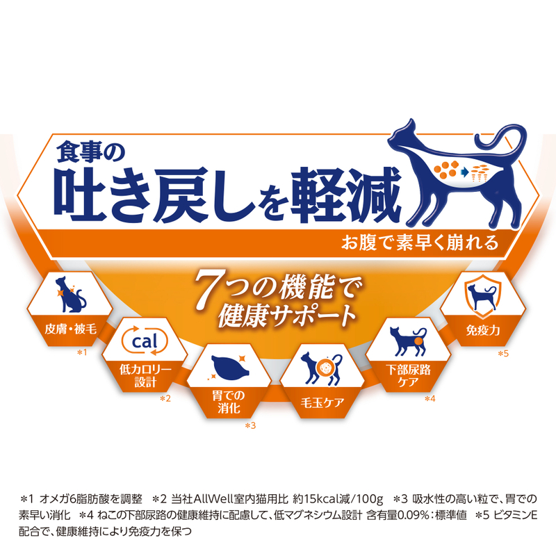 AllWell 肥満が気になる猫用 フィッシュ味 挽き小魚とささみフリーズドライパウダー入り 1.5kg×5袋 ペットフード キャットフード 猫のごはん 猫用フード 猫 ペット ドライ ユニ・チャーム ペット