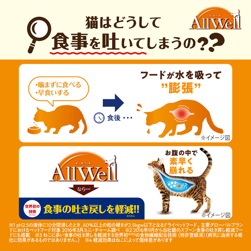 AllWell 早食いが気になる猫用 フィッシュ味 挽き小魚とささみフリーズドライパウダー入り 1.5kg×5袋 ペットフード キャットフード 猫のごはん 猫用フード 猫 ペット ドライ ユニ・チャーム ペット