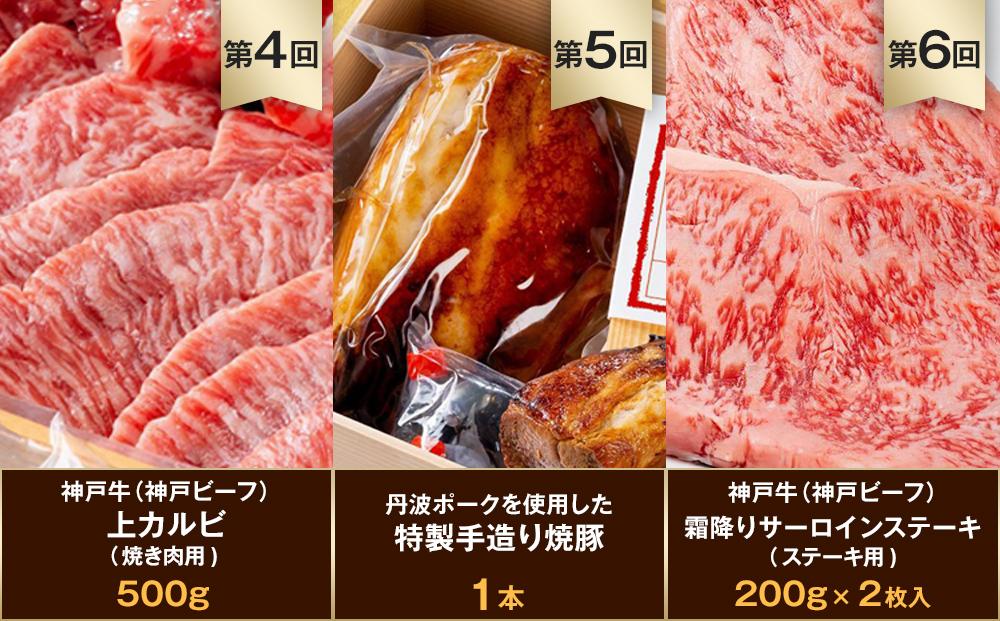 月に一度はお肉の日！老舗精肉店主おすすめ定期便【６ヶ月】