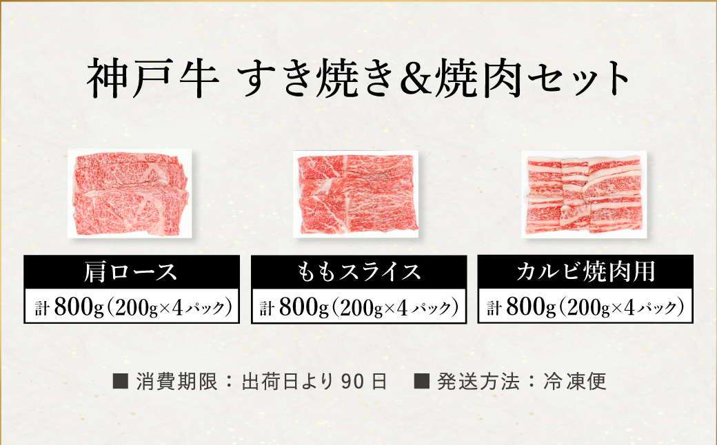 神戸牛 すき焼き＆焼肉 2.4kg / A4ランク以上 すき焼き用 焼肉 小分け (200g×3種×4パック) 密着包装 赤身 霜降り すき焼き肉 スライス 焼き肉 肩ロース ももスライス バラ肉 焼きしゃぶ 冷凍 国産牛 黒毛和牛 神戸ビーフ【帝神志方ミート】