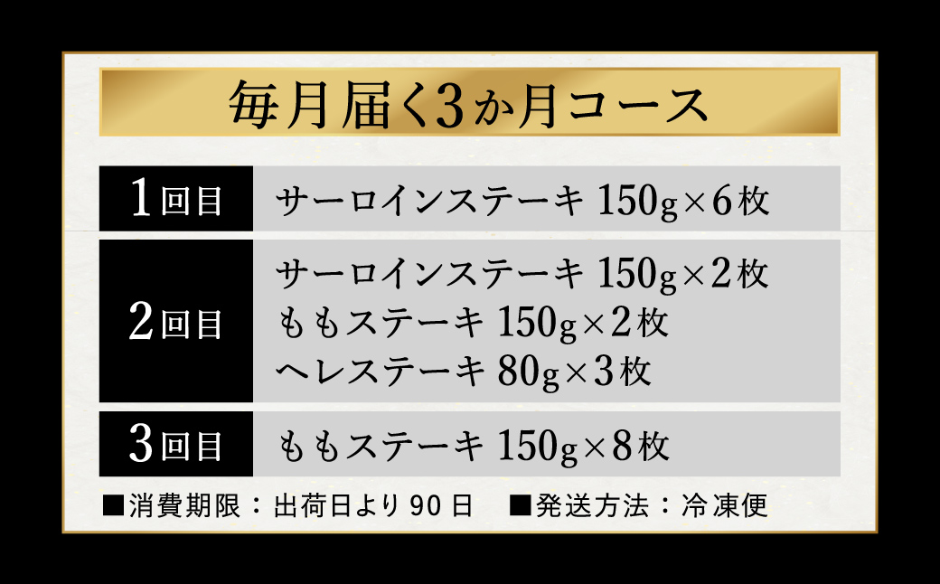 神戸牛 豪華ステーキ便 【定期便：全3回】（サーロイン・もも・ヘレステーキ） / 神戸ビーフ ステーキ 肉 A5ランク牛肉 冷凍 霜降り ステーキセット 食べ比べ