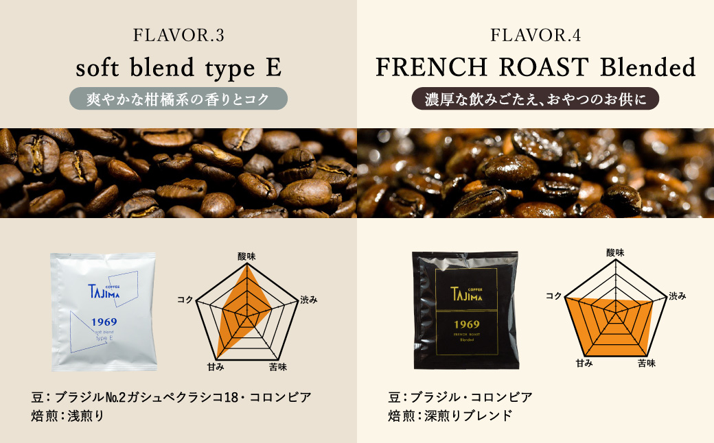 ドリップコーヒー お試し4個セット / 人気の4種 ドリップバッグ ドリップパック ドリップ コーヒー セット ドリップ式 コーヒー 自家焙煎 珈琲 コーヒー 老舗 喫茶店の味 但馬東洋珈琲【TAJIMA COFFEE 】