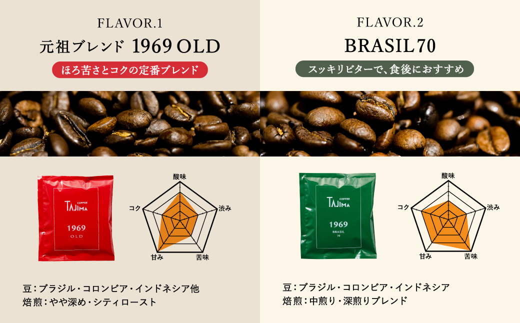 ドリップコーヒー 人気の4種10個セット / ドリップバッグ ドリップパック ドリップ コーヒー セット ドリップ式 コーヒー 自家焙煎 珈琲 コーヒー 老舗 ギフト 喫茶店の味 深煎り 但馬東洋珈琲【TAJIMA COFFEE 】