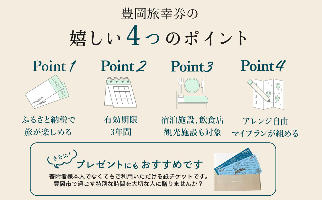 豊岡市旅行クーポン 30,000円分 3年間有効 城崎温泉 出石 竹野 神鍋 など 宿泊施設 飲食店 観光施設 230施設以上で使える旅行券 「豊岡旅幸券」 旅行 宿泊 旅 トラベルの チケット