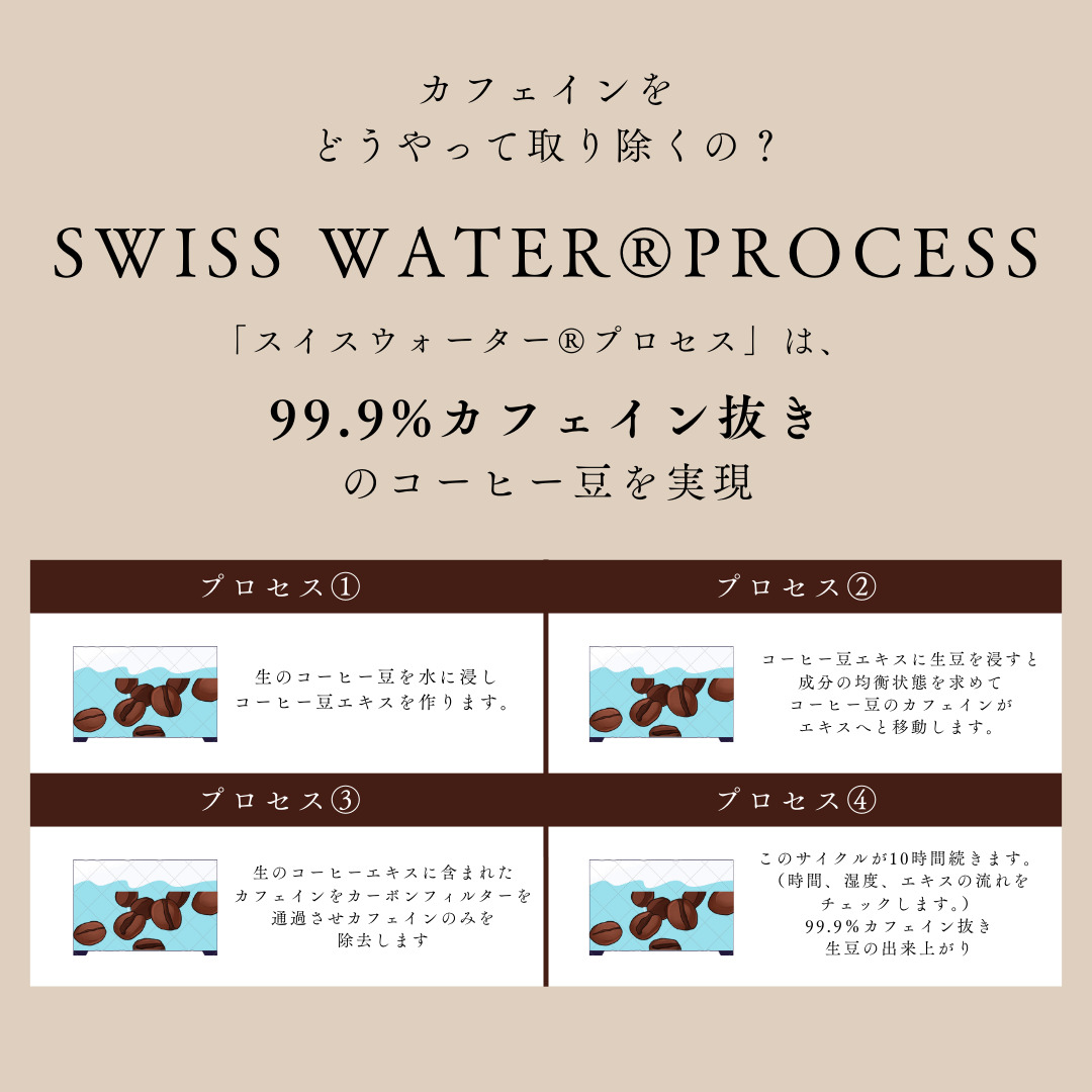 コーヒー豆 豆のまま / Organic Guatemala 珈琲豆 1kg (500g×2個) 自家焙煎 珈琲 豆 コーヒー 珈琲 老舗 喫茶店の味 カフェインレス デカフェ ノンカフェイン 優しい味わい 朝の一杯 但馬東洋珈琲【tc-decafeGuatemala-1000】【TAJIMA COFFEE 】