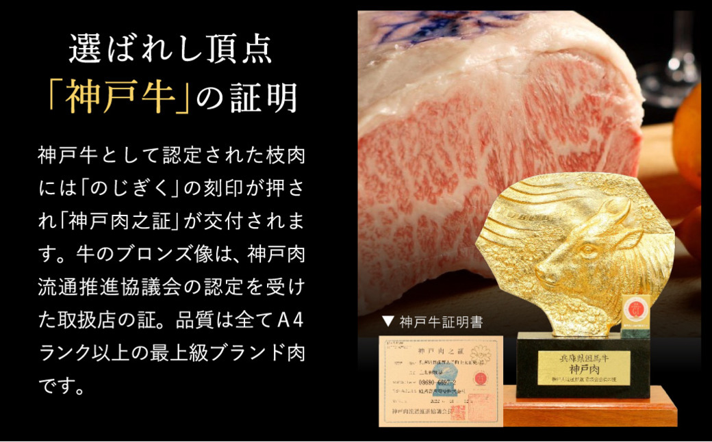 神戸牛 すき焼き セット / D.もも・肩600g 【帝神志方ミート】【12/21までの受注分年内発送】