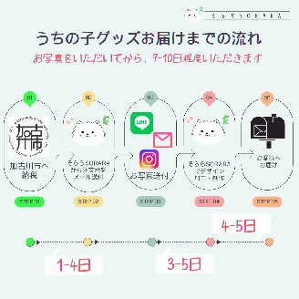 【ペット専用】うちの子専用肉球 Bigリップクリーム 《 ペットグッズ 愛犬 ケア 国産みつろう100% オーガニック スティックタイプ 大容量 ホホバオイル 》【2400N13313】