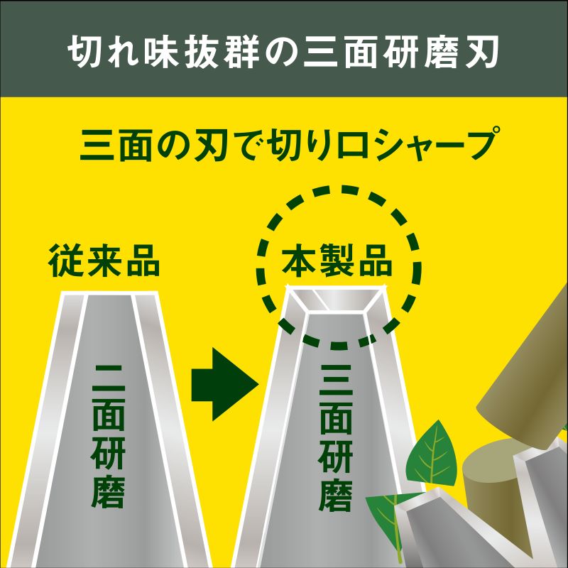 musashi PL-5002 充電式ハンディ&ポールバリカン 《 ムサシ 充電器付き 花 ガーデン DIY ガーデニング 草刈り機 刈り込み 生垣 園芸用バリカン 剪定バリカン 電動 伸縮 庭木 剪定 》【2405O10821】