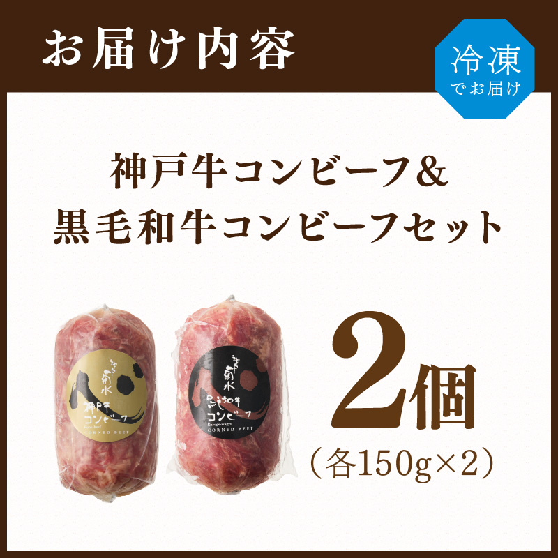 【神戸菊水】神戸牛コンビーフ＆黒毛和牛コンビーフセット《 コンビーフ 神戸牛 コンビーフ丼 おつまみ おかず 黒毛和牛 贅沢 食べ比べ 》【2400I15910】