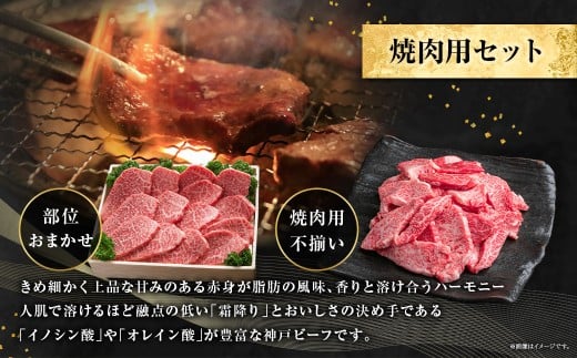 神戸牛 焼肉・焼肉（不揃い）用セット 計約900g AKY3