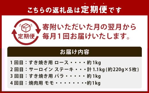 【4回定期便】 牛肉 兵庫県産 黒毛和牛 人気4種 食べ比べ