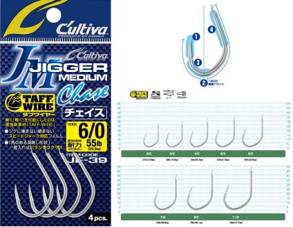 【釣具】オーナーばり ジギングフックセット（3種・計15袋） 25-19