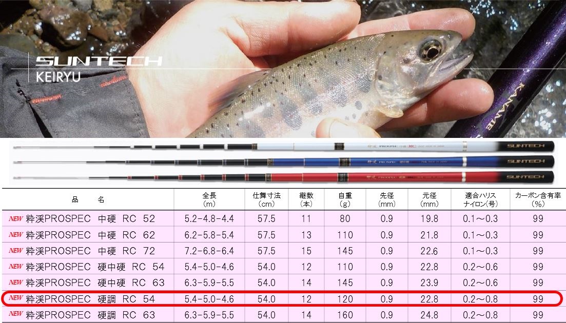 103-4【日本製・渓流竿限定モデル】粋渓 PROSPEC 硬調 RC 54