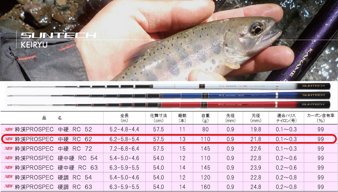 105-2【日本製・渓流竿限定モデル】粋渓 PROSPEC 中硬 RC 62