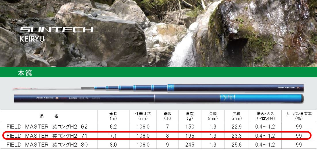 107-1【日本製・渓流竿】FIELD MASTER 英ロング２H 71
