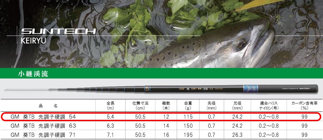 110-6【日本製・渓流竿】   GM 葵 TB 先調子硬調 54