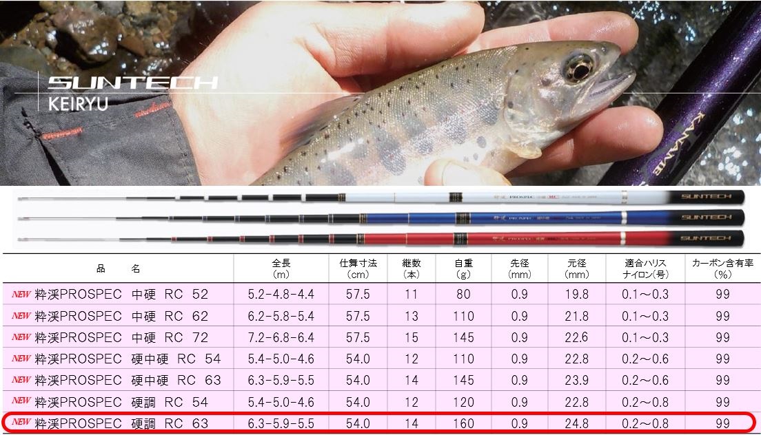 118-2【日本製・渓流竿限定モデル】粋渓 PROSPEC 硬調 RC 63