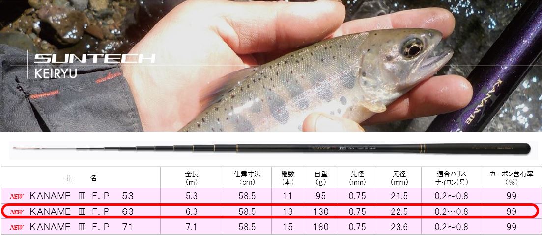 120-3【日本製・渓流竿】 KANAME Ⅲ F.P 63
