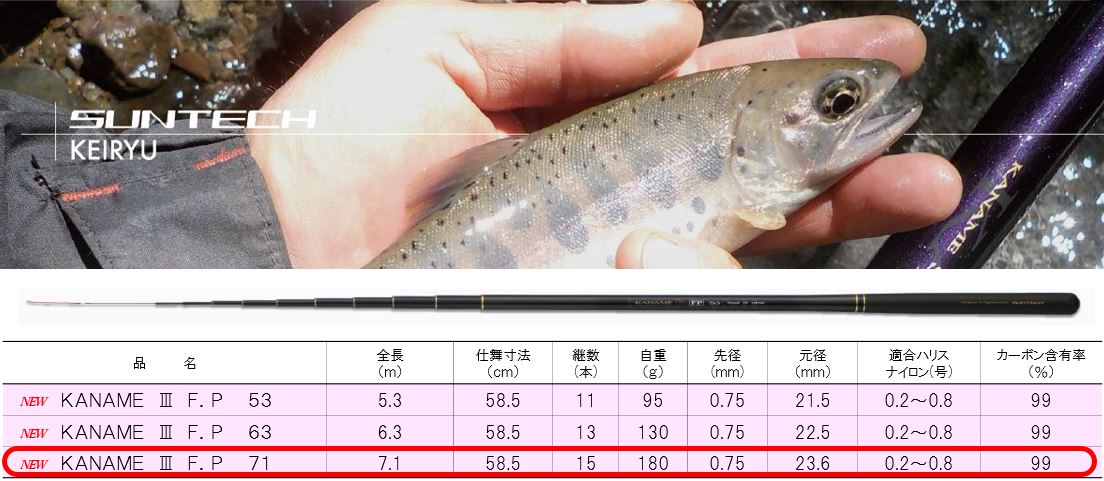 140-3【日本製・渓流竿】 KANAME Ⅲ F.P 71