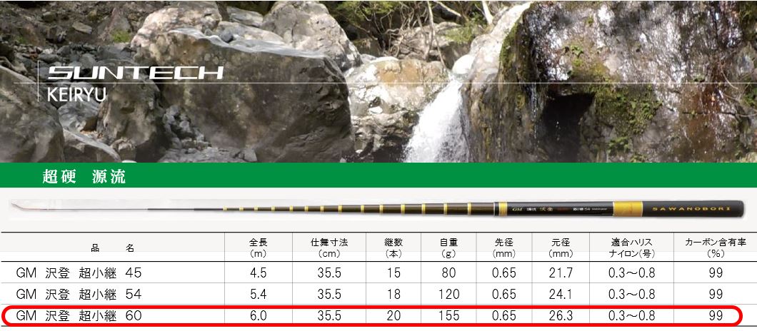 140-4【日本製・渓流竿】     GM 源流沢登 超小継 60