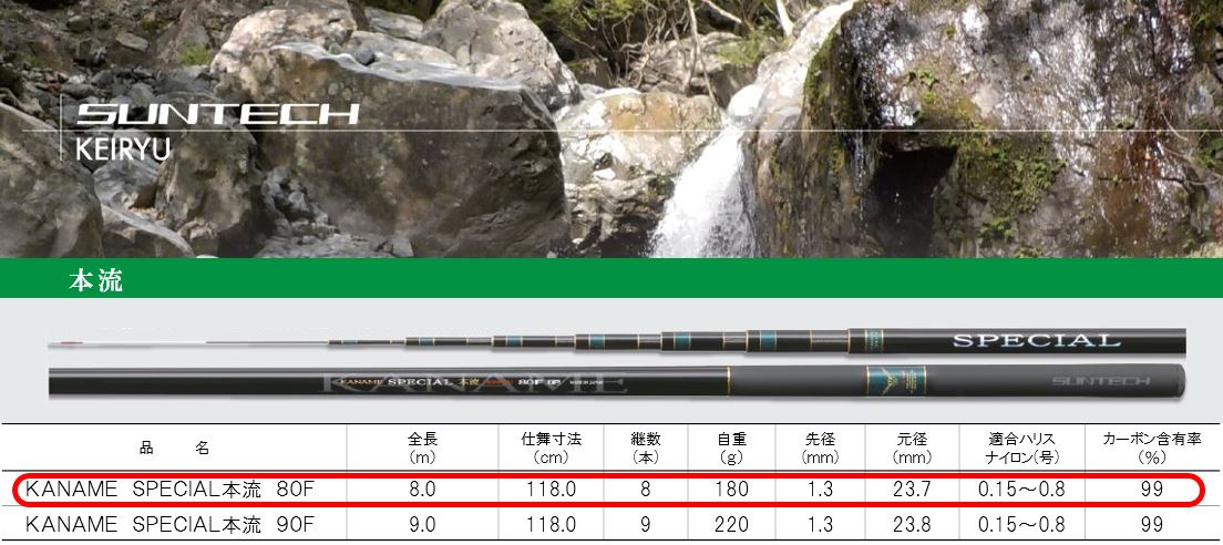 202-1【日本製・渓流竿】KANAME SPECIAL 本流 80F