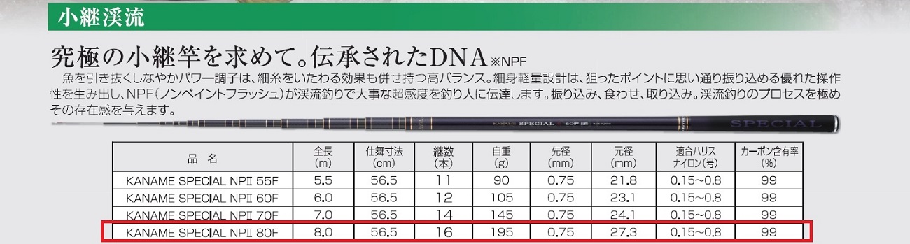 231-2【日本製・渓流竿】 KANAME SPECIAL NPⅡ 80F