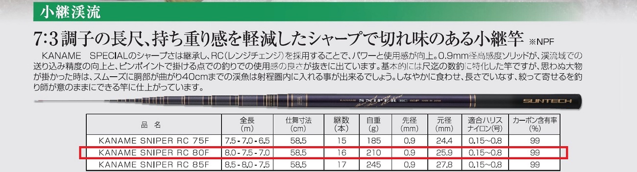 235-2【日本製・渓流竿】 KANAME SNIPER RC 80F