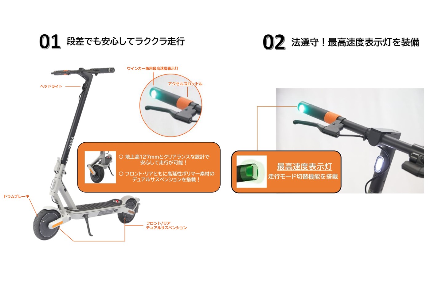 【特定小型原付モデル】公道走行が可能な電動キックボード YDX3【ハセガワモビリティ×YADEA】（400-3）