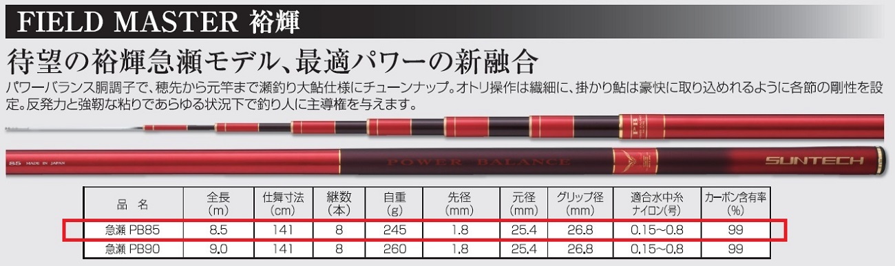 349-2【日本製・鮎竿】FIELD MASTER 裕輝 急瀬 PB 85