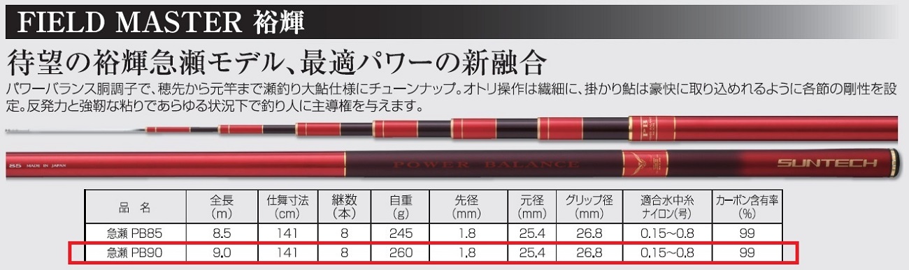 367-2【日本製・鮎竿】FIELD MASTER 裕輝 急瀬 PB 90