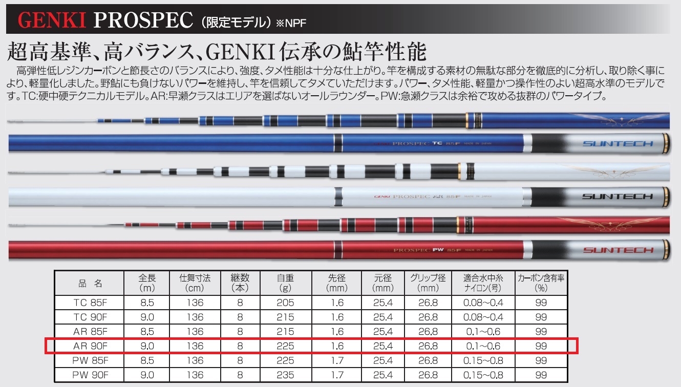 440-2【日本製・鮎竿限定モデル】GENKI PROSPEC AR 90F