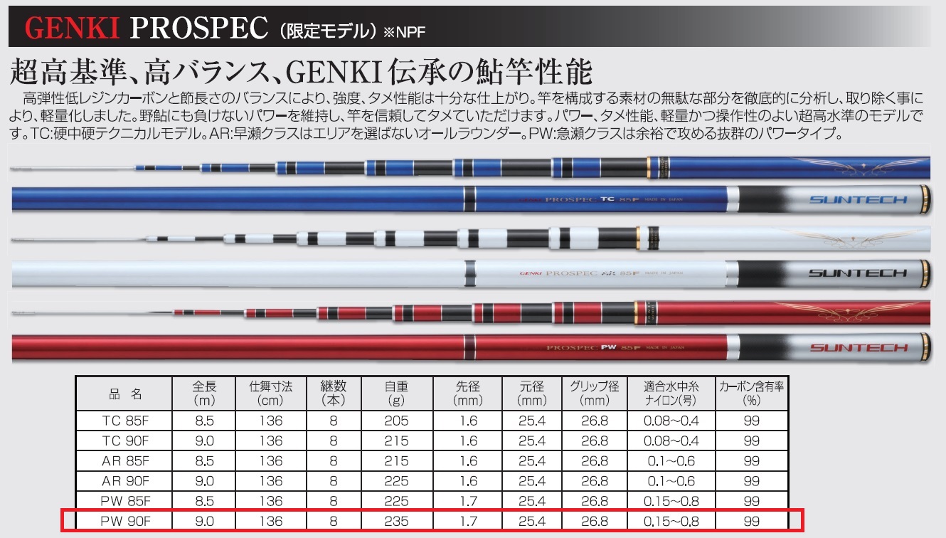448-1【日本製・鮎竿限定モデル】GENKI PROSPEC PW 90F