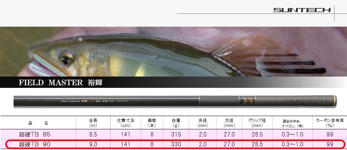 459-1【日本製・鮎竿】FIELD MASTER 裕輝 超硬TB 90