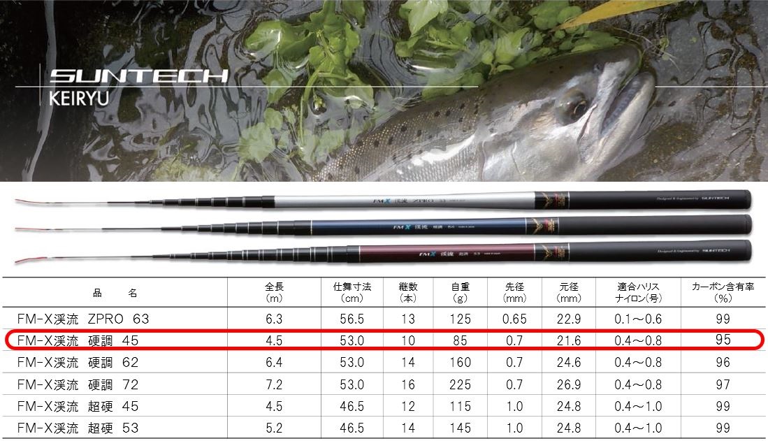 66-2【日本製・渓流竿】 FM-X 渓流 硬調 45