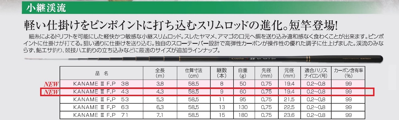 85-8【日本製・渓流竿】 KANAME Ⅲ F.P 43