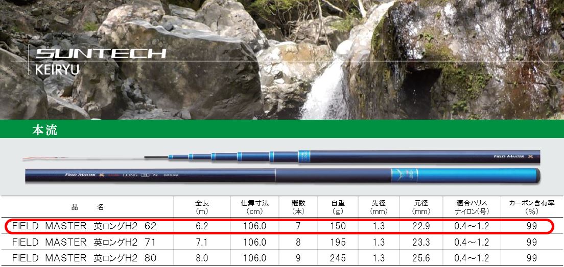 92-4【日本製・渓流竿】FIELD MASTER 英ロング２H 62