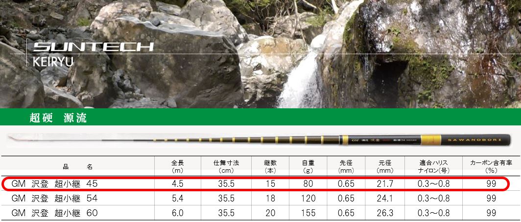 99-1【日本製・渓流竿】     GM 源流沢登 超小継 45