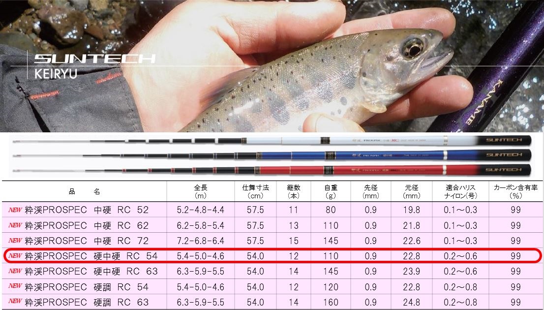 99-3【日本製・渓流竿限定モデル】粋渓 PROSPEC 硬中硬 RC 54