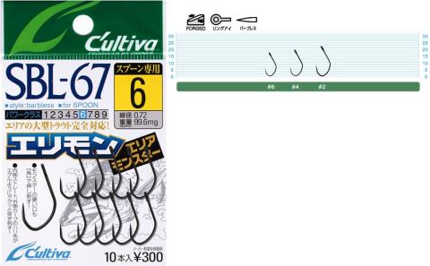 【釣具】オーナーばり エリアトラウト用フックセット（5種・計21袋）　22-56