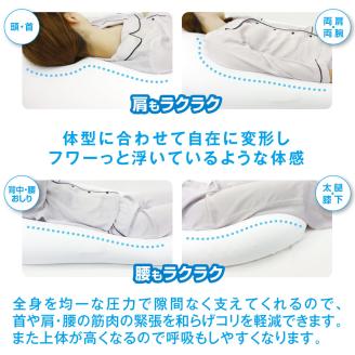 【MOGU】雲にのる夢枕（本体・カバーセット） スカイブルー　～全身が癒される気持ちいい枕～　60-10-4