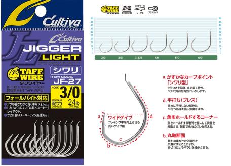 【釣具】オーナーばり ライトジギングフックセット（3種・計15袋）　25-18