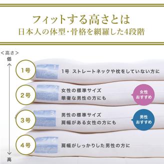 ロフテー「5セルピロー エラスティックパイプ」サイズ３号（103-13）