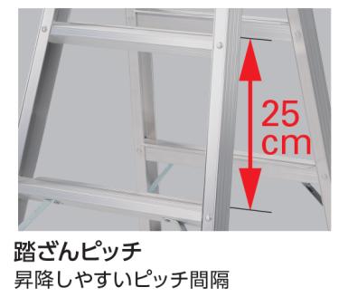 【Hasegawa】強力ミニ脚立 RM-50　（29-9）