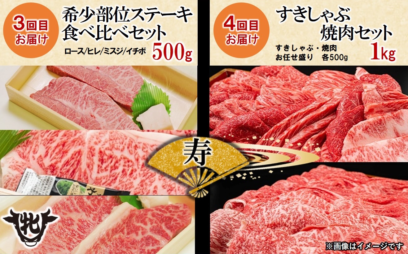 【川岸牧場】神戸ビーフ牝・定期便 ４回コース「寿」 （計3.52kg） 200-7