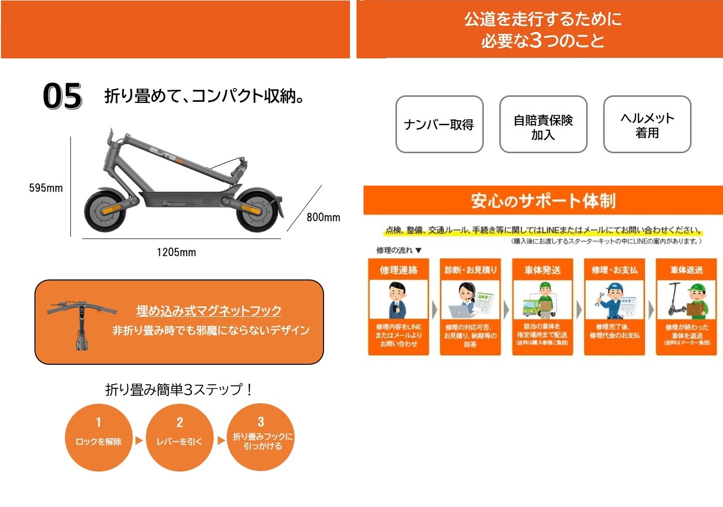 【一般原付モデル】公道走行が可能な電動キックボード YDX2【ハセガワモビリティ×YADEA】（500-5）