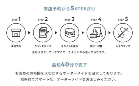 【洋服の青山】オーダーシャツ仕立券 白無地生地 オーダー券（62-5）