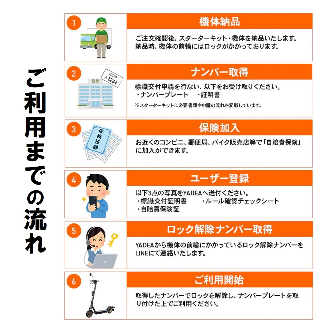 【特定小型原付モデル】公道走行が可能な電動キックボード YDX3【ハセガワモビリティ×YADEA】（400-3）